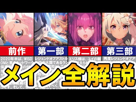 【プリコネR】全てが分かる、プリコネメインストーリー全解説【第三部9章まで】