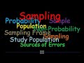 Understanding Sampling in Research