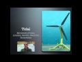 Renewable Energy Systems and Benefits