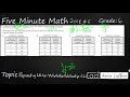 Understanding Additive and Multiplicative Relationships