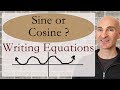 Sinusoidal Graph Concepts and Properties