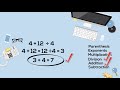 Order of Operations and Exponents