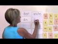 R-Controlled Sounds and Spelling