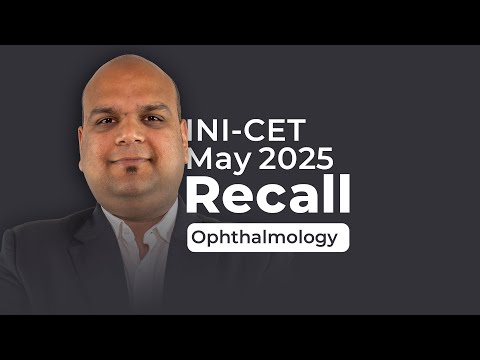 Exam Recall Series (INI-CET May '25) - Ophthalmology