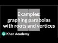 Quadratic Functions and Their Properties