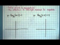 Translating Logarithmic Graphs Concepts