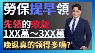 勞保提前領效益：１ＸＸ萬以上
