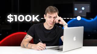 Guía Definitiva: Como Generar US$100K Anuales Siendo Creador de Contenido Experto (Sin Low-Ticket)