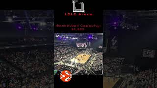 LDLC Arena: ASVEL’s New Basketball Stage 🏀⚡ #basketball #basketballarena