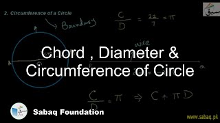 Chord , Diameter & Circumference of a Circle