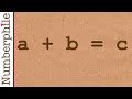 Understanding the ABC Conjecture