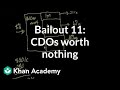 Understanding Collateralized Debt Obligations