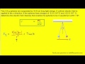 Electric Forces and Fields Concepts