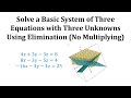 Elimination Method in Systems of Equations