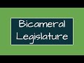 U.S. Congress Structure and Functions