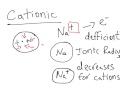 Ionic Radius and Charge Relationships