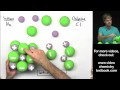 Exploring Ionic Bonding and Lattice Structures