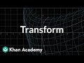 Understanding Transformations in Mathematics