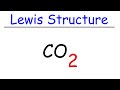 Understanding the Lewis Structure of CO2