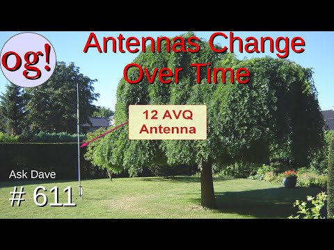 Antennas Change over Time (#611)