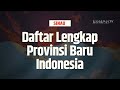 KompasTV Theme and Content Overview