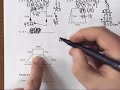 Composite Figures and Trapezoid Areas