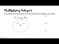 Exploring Integer Operations: Addition, Subtraction, Multiplication, and Division