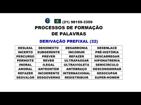 PREFIXAÇÃO (32)