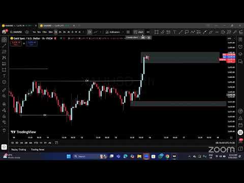LIVE GOLD TRADING