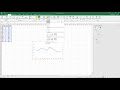 Creating and Modifying Charts in Excel