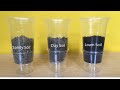 Understanding Soil Types and Properties