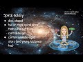 Types and Features of Galaxies