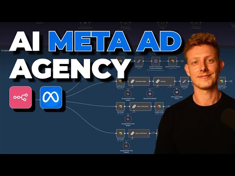 How we Automated a Meta Ad Agency with AI [Free Template]