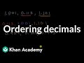 Mastering the Ordering of Decimals