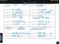 Independent and Dependent Variables Explained