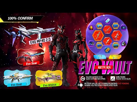 Next Evo Vault Event, Evo M1014 Return 🥳🤯| Free Fire New Event | Ff New Event | New Event Free Fire