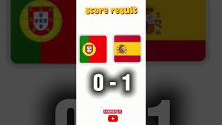 FIFA World Cup 2026 Round of 16: Score result #worldcup2026 #premierleague #liverpoolfc #leogoals