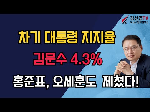 차기 대통령 지지율 김문수 4.3% 홍준표, 오세훈 제쳤다!