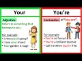 Understanding 'Your' and 'You're' Usage