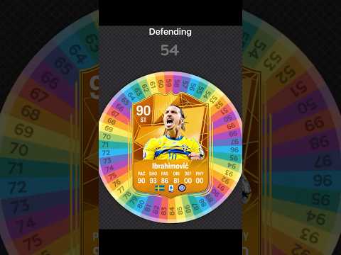 I Re-spun IBRAHIMOVIC on FC 25 Card! #fifa #football #spinner #soccer