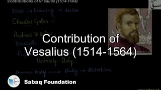 Contribution of Vesalius (1514-1564)