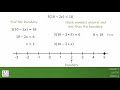 Exploring Solving Inequalities in Grade 7