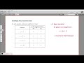 Characteristics and Graphs of Linear Equations