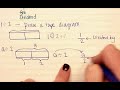 Understanding Division Concepts