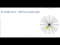 Polar Coordinates and Their Applications