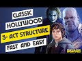 Hero's Journey and Three-Act Structure
