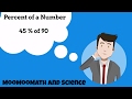 Understanding Percent of a Number Problems