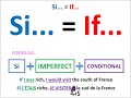 Exploring Si Clauses in French Grammar