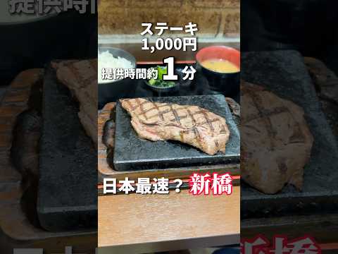 提供時間が約1分が本当なのか検証します【新橋:感動の肉と米】