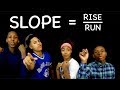 Exploring Slope and Linear Equations